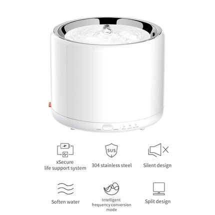 Instachew PETKIT Eversweet Smart Pet Water Fountain Gen 3.0