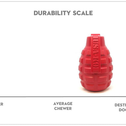 USA-K9 Grenade Durable Rubber Chew Toy & Treat Dispenser