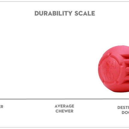 USA-K9 Stars and Stripes Ultra-Durable Rubber Chew Ball