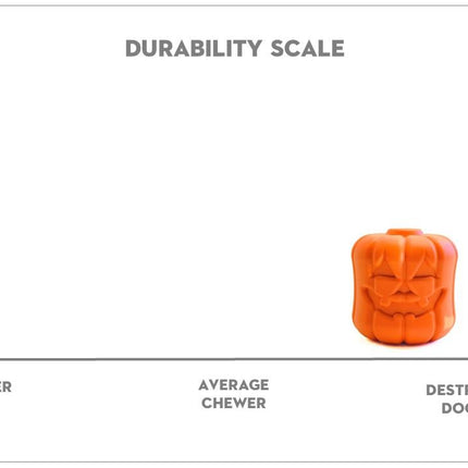 MKB Jack O' Lantern Durable Rubber Chew Toy & Treat Dispenser