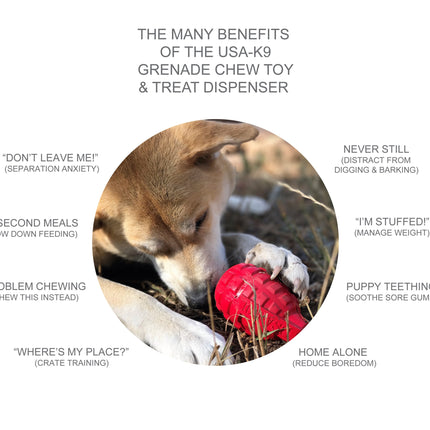 USA-K9 Grenade Durable Rubber Chew Toy & Treat Dispenser