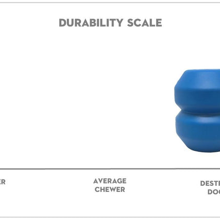 Double Trouble Durable Rubber Chew Toy & Treat Dispenser