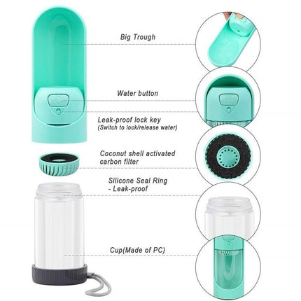 Portable Water Bottle Dog Bowl Dispenser